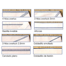 Máquina de coser profesional Overlock 3534DT